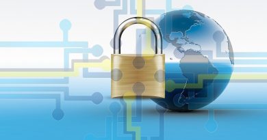 Certyfikat SSL – co to jest?